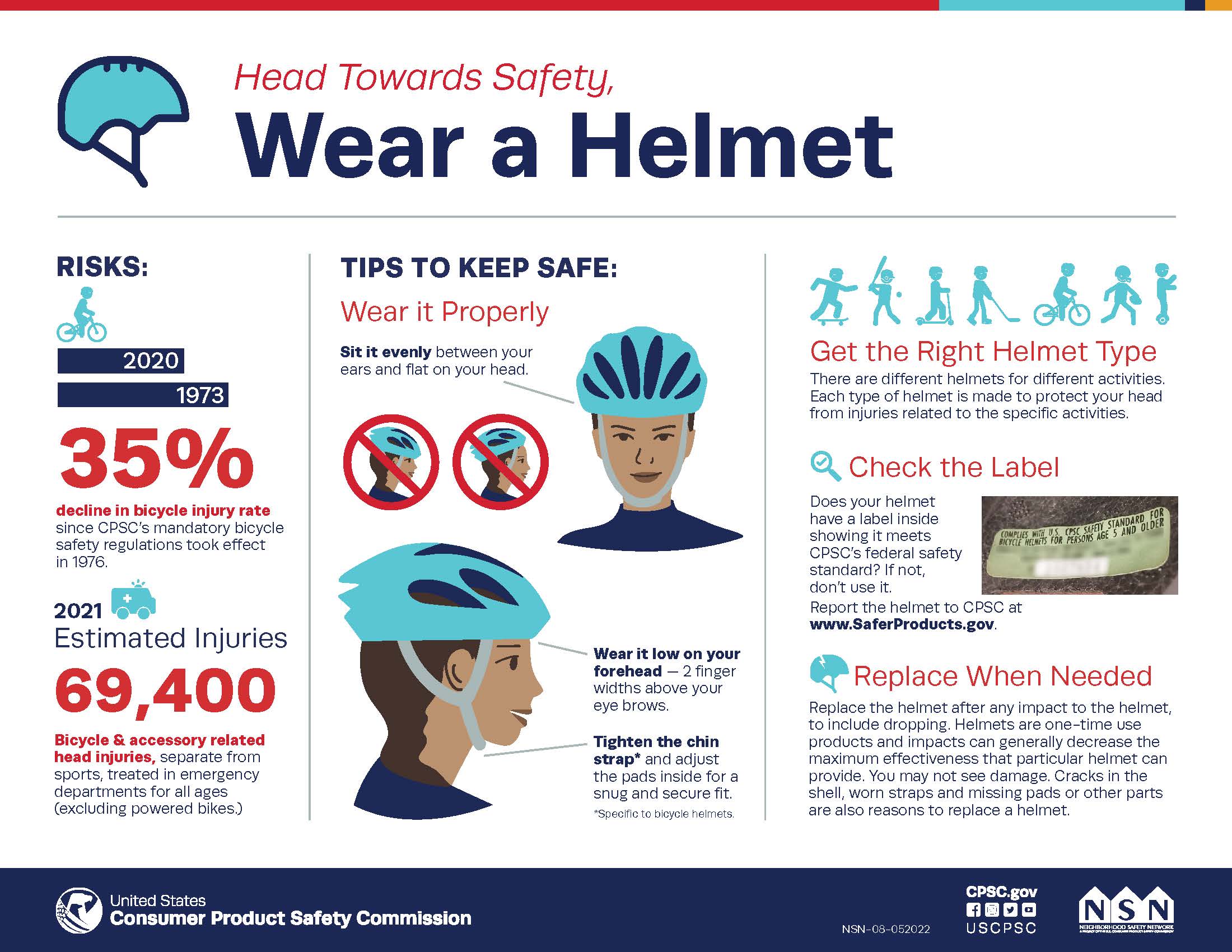 NSN-08-052022_HelmetSafety_Infographic_0